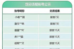 美媒：比尔将华盛顿豪宅售出 成交价格910万&19年花780万买入